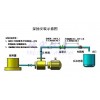 定量控制系統(tǒng)｜定量控制｜定量控制設(shè)備