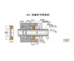 2015年熱賣IDI活塞桿專用密封件