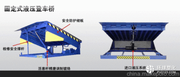 供應天津登車橋廠家_量身定做