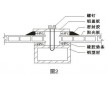 供應張家口市陽光板、耐力板、溫室大棚