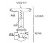 上?？瓶崎y門電動調(diào)節(jié)閥型號_原理_廠家