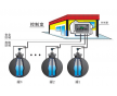 雙層罐測(cè)漏儀，雙層罐側(cè)漏儀