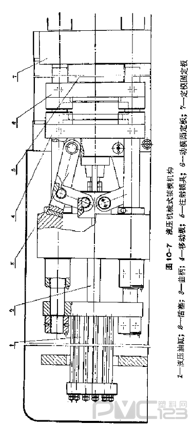 液壓機械式鎖模機構(gòu)