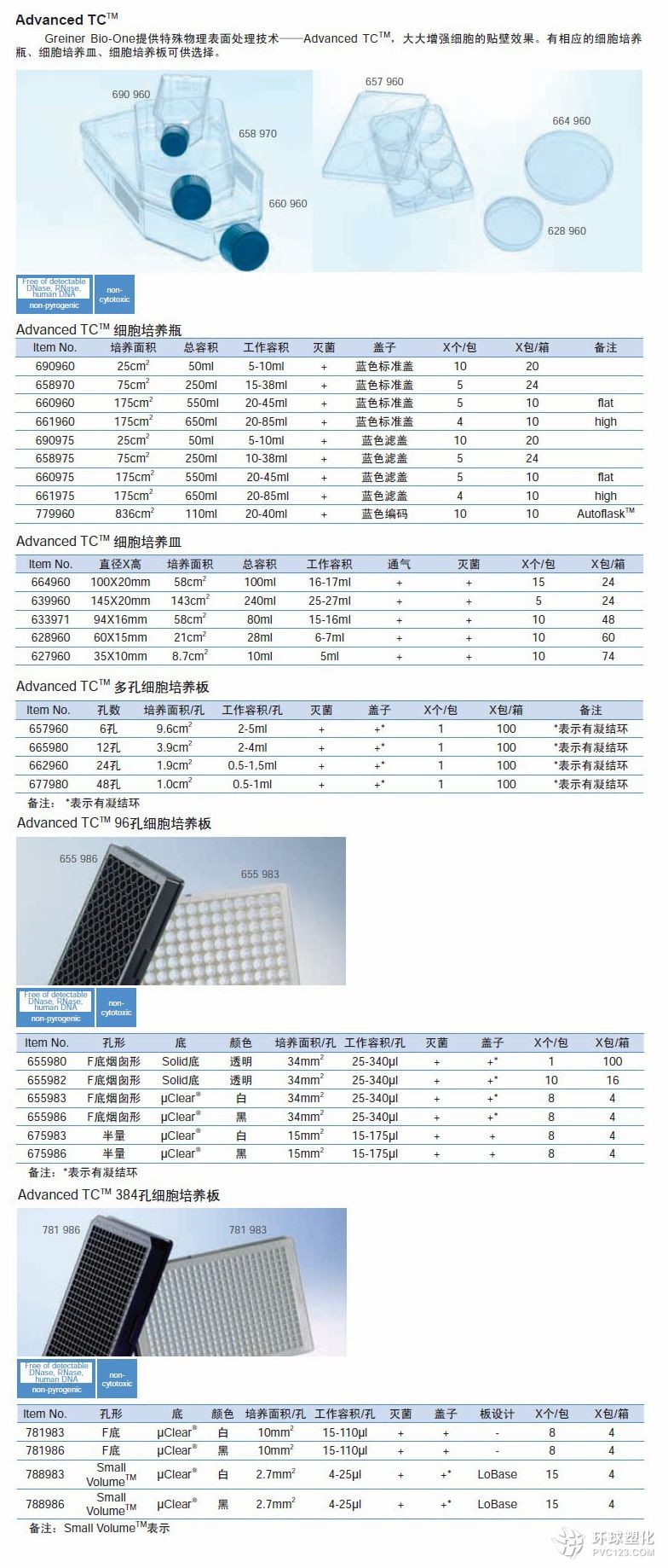 Advanced TC細(xì)胞培養(yǎng)系列Greiner