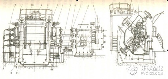 三輥壓延機(jī)與四輥壓延機(jī)的簡(jiǎn)介