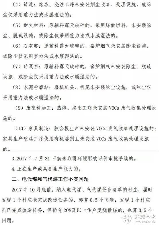 環(huán)保部9月將派出102個督查組,進駐28個城市!