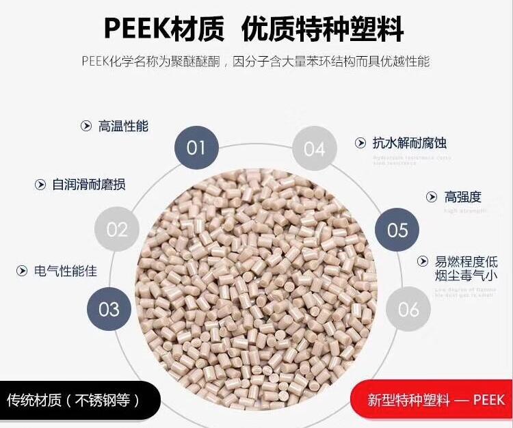 生產(chǎn)方法ABS?172、價格理論與實踐雜志社